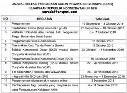 Bersedia ditempatkan di seluruh wilayah negara kesatuan republik indonesia. Contoh Surat Pernyataan Bersedia Ditempatkan Diseluruh Indonesia Untuk Cpns Sebuah Tempat