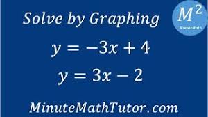 Choose to substitute in for to find the ordered pair. How Do You Graph Y 1 2x 1 Y 3x 4 Brainly Cute766