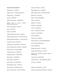 Bunuh diri cahaya lalu lintas hijau: Cheat Gta San Andreas Pc