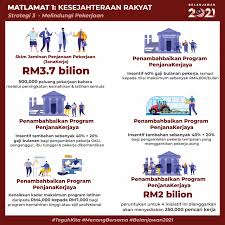 Terdapat belawing dan totem di halaman rumah. Profil Malaysia Timur Malaysian Aviation Commission Mavcom