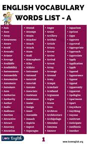 Words That Start With A 235 English Words That Start With The Letter A Love English In 2020 Learn English Vocabulary English Vocabulary Words English Vocabulary