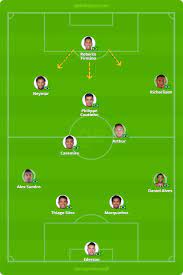 Desenvolver uma composição tipográfica com o tema copa 2014 relacionada a seleção brasileira. Brasil X Colombia O Que Esperar Da Selecao De Tite No Primeiro Amistoso Depois Da Copa America Selecao Brasileira Ge