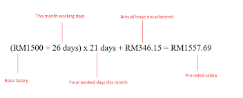 Use our free compound interest calculator to calculate the interest earned on your investment, savings or loan over time. Leave Encashment On Employee Termination