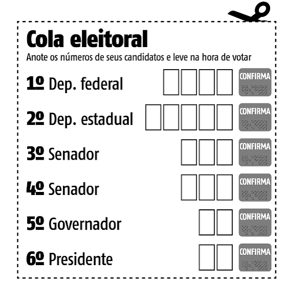 Confira qual é a ordem de votação na urna eletrônica - GMC Online
