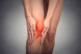 Image result for Knee Dislocation