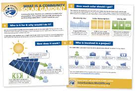 Through support of generous smud customers, we've developed partnerships with nonprofit organizations and. Certs Releases Suite Of Consumer Resources For Community Solar Garden Projects Clean Energy Resource Teams