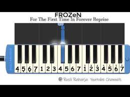 Lirik Lagu Frozen For The First Time In Forever Reprise Kiss The Rain Not Pianika Youtube