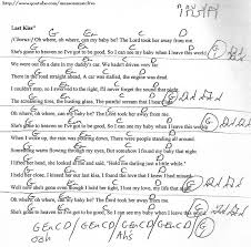 Last Kiss Pearl Jam Guitar Chord Chart Lyrics And Chords Just Lyrics Guitar Chords