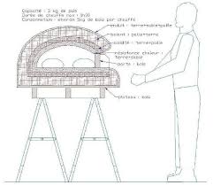 Epingle Sur Astucieux Clever