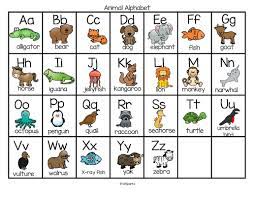 Alphabet Activities And Printables For Preschool And Kindergarten Animal Alphabet Letters Animal Alphabet Lettering Alphabet