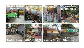 Koor anak2 tk b membawakan lagu terima kasihku. Tk Al Hasanah Home Facebook