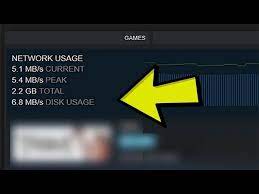 Looking for a way to increase download speeds on steam? Is Your Steam Download Slow Here S The Fix