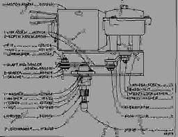 You may browse the content material sneak peek on the table of content beneath (if. Diagram Mack Rd688s Fuse Diagram Full Version Hd Quality Fuse Diagram Linkingdiagrams Cstem It