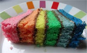 Rainbow Cake Au Nutella Lucky Sophie Blog Famille Voyage Idee Gateau Nourriture Arc En Ciel Gouter Anniversaire