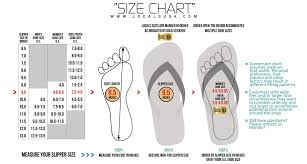 Locals Flip Flops Size Chart Locals Usa
