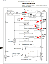 This simplified wiring diagram of the ignition system applies only to 1992, 1993, 1994 and 1995 2.2l toyota camry. 2az Fe Ignition Coil Electrical Harness Clips Page 2 Camry Forums Toyota Camry Forum