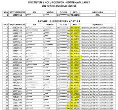 Kpss Den 91 Puan Alanlar Elendi 70 Puan Alan Yerlesti Martini Diyetisyen Egitim