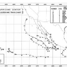 Eastern North Pacific Basin Track Chart For 2000 A Storm