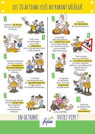 Ou bien l'apprentissage concret d'un métier dans une nous avons reçu à ce sujet une lettre de m. Le Role Des Representants De Parents D Eleves Le Blog De La Fcpe De L Ecole Du Val
