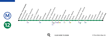 The fort d'aubervilliers is one of 16 forts built between 1841 and 1845 as the first belt of defence at a cannonball's distance outside paris' 19th century wall. Paris Metro Map 2019 Timetable Ticket Price Tourist Information