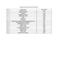 Diharapkan perkongsian berkenaan buku teks digital sains tingkatan 3 kssm dapat membantu anda dalam memudahkan urusan pengajaran dan pembelajaran samada di sekolah mahupun di rumah. Senarai Harga Buku Teks Tingkatan 1