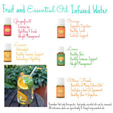 Pin On Essential Oils