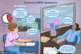 Adhd doesn't change who you are, only how you behave in some situations. Attention Deficit Hyperactivity Disorder Adhd Symptoms