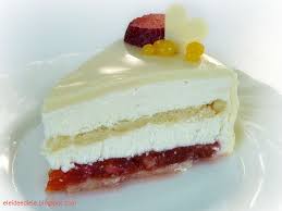 Cosa Significa Avere Un Blog Mi Piace Lavorare In Cucina Creare Dolci Pubblicare Le Ricette Leggere I Commenti Che Spero Positiv Dolci Ricette Dolci Torte