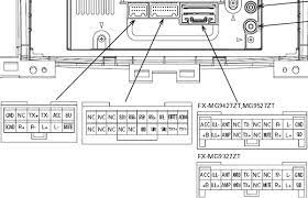 Interested in pioneer car stereo wiring diagrams. Pioneer Car Radio Stereo Audio Wiring Diagram Autoradio Connector Wire Installation Schematic Schema Esquema De Conexiones Stecker Konektor Connecteur Cable Shema