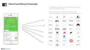 And if it doesn't quite work out for you, you can always. Acorns Teardown The Largest Robo Advisor Faces A Fierce Fight As It Goes Upmarket
