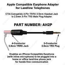 Learn about the varieties of audio jack and how to identify them, plus discover why one trrs cable won't work for all your av needs. Trrs Headphone Jack Wiring Diagram Free Picture Gas Furnace Ignitor Replacement Schematics Bege Wiring Diagram