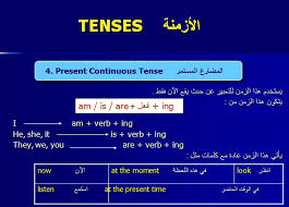 ملف بوربوينت يحتوى على جميع قواعد اللغة الانجليزية منتديات ليلاس