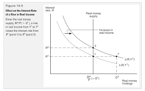 Maybe you would like to learn more about one of these? 2