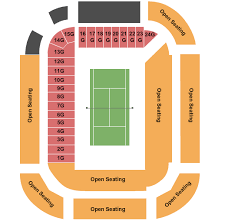 Vi har 9 hotell att välja bland inom två kilometer från lindner family tennis center. Western Southern Open Session 5 Grandstand Court Grandstand Court At Lindner Family Tennis Center Mason Oh