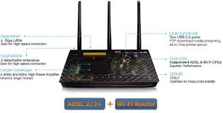 Dual Band Wireless N600 Gigabit Adsl Modem Router