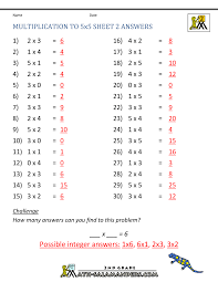 Many 4th grade children still need to practice basic multiplication tables. Multiplication Practice Worksheets To 5x5