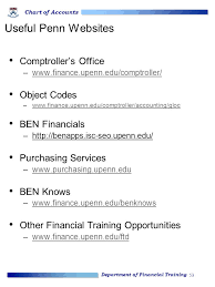 Department Of Financial Training 1 Chart Of Accounts