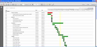 You can enter the start dates, duration, and current status of each task and share them. Better Pdf Exporter For Jira Version History Atlassian Marketplace