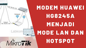 Cara mengaktifkan port lan pada indihome (fiberhome). Tanpa Judul Mengaktifkan Ssid Di Modem Huawei Hg8245a Sebagai