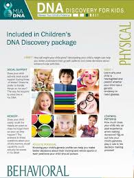 Pin On Mia Dna