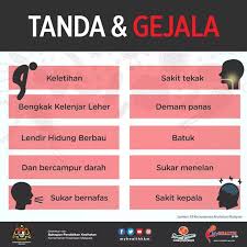Cara merawat wajah yang paling penting adalah dengan melindungi kulit anda dari paparan sinar uv. 5 Cara Bezakan Penyakit Difteria Dengan Tonsil Biasa