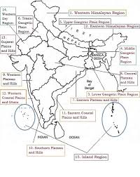 Outline the main cultural realms of south america. What Is Agro Climatic Zone