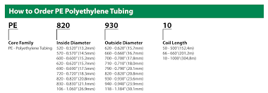 Pe Polyethylene Tubing Rain Bird