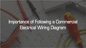 White wires marked with a black circle are hot not neutral. Importance Of Following A Commercial Electrical Wiring Diagram