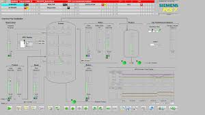Advanced Process Graphics New Standards In Process Control