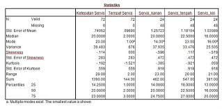 Penelitian Kualitatif Dan Kuantitatif