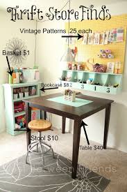 We highly recommend installing on of these in your craft room or garage. My Craft Room 2 Just Jonie Small Craft Rooms Dream Craft Room Craft Room Storage