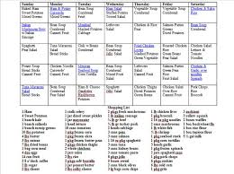 There is no gluten in our eight o clock coffees. 14 Things You Can Do To Save Money In 2014 Gluten Free Menu Planning Meal Prep Planner Saving Money