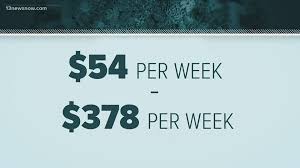 How do i protect my unemployment benefits? Freelancers Self Employed Workers Now Eligible For Unemployment Benefits In Virginia 13newsnow Com