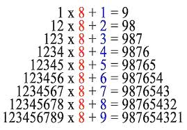 Images Of Number Chart For Maths Exhibition Industrious Info